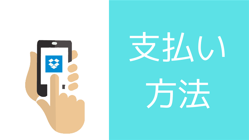 動画配信サービス,登録,解約,方法